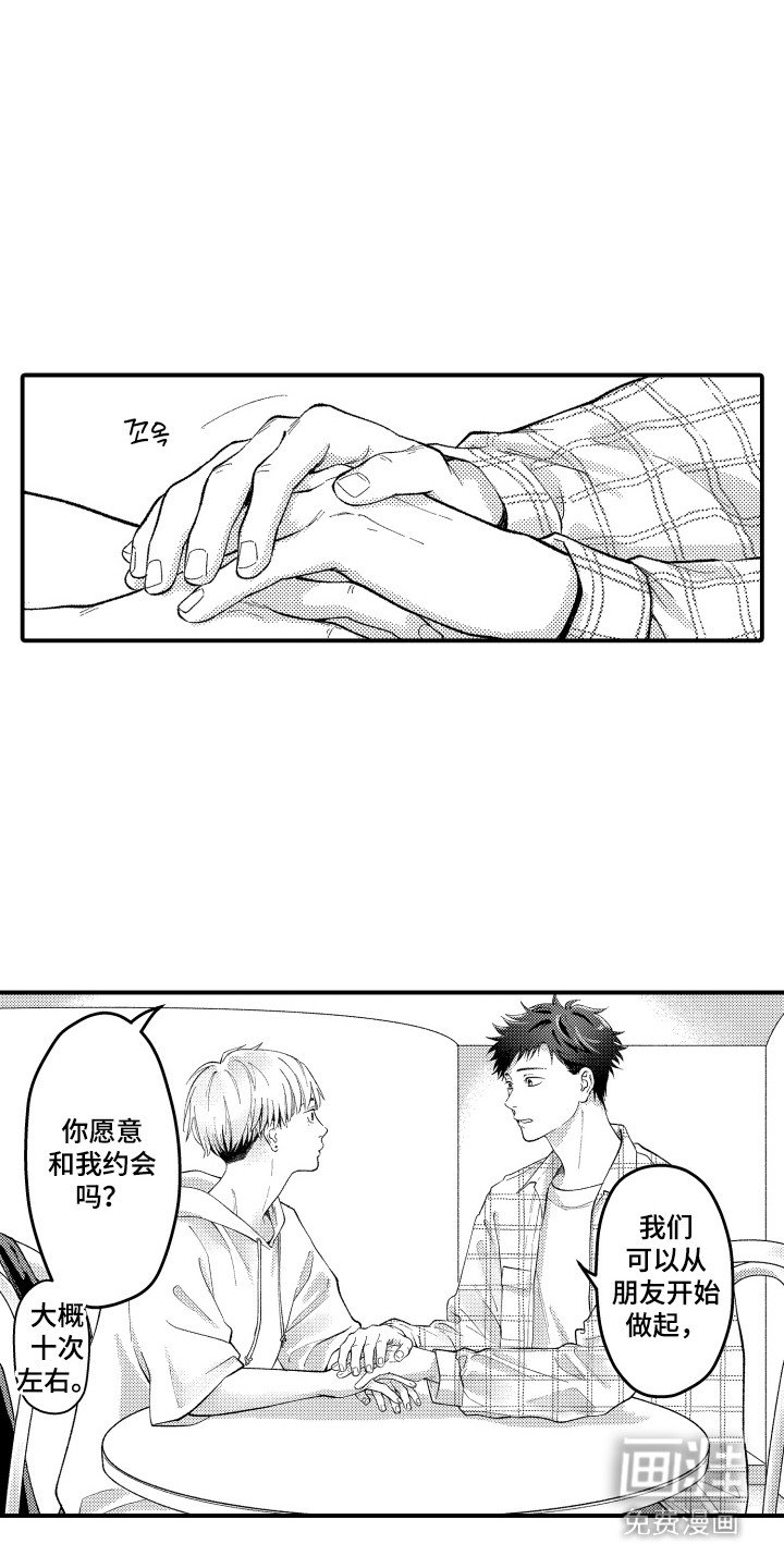 第8章：约会邀请