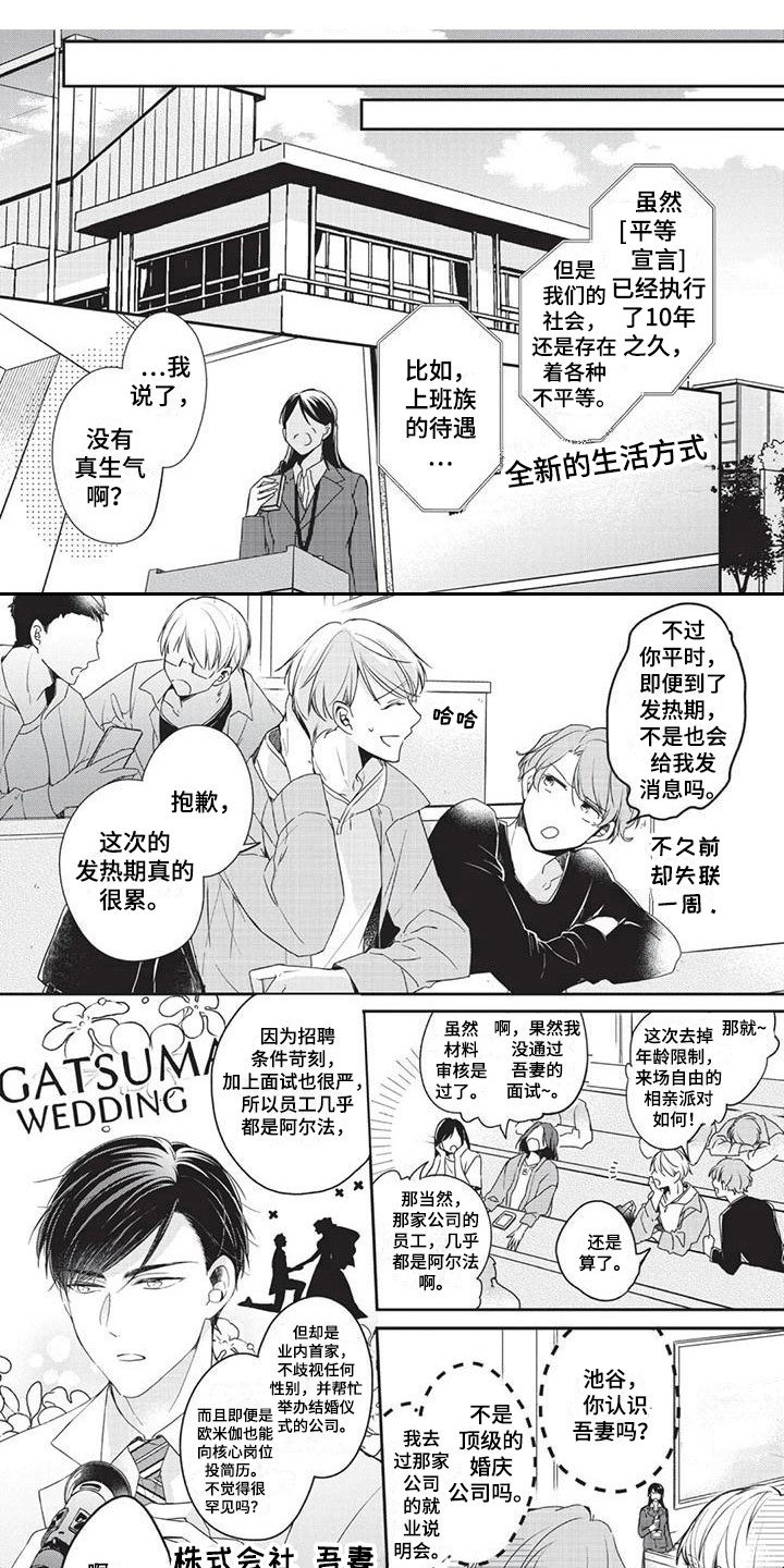 第2章：气味