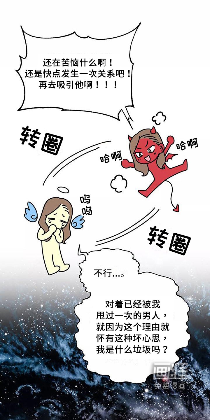 第5章：打扮