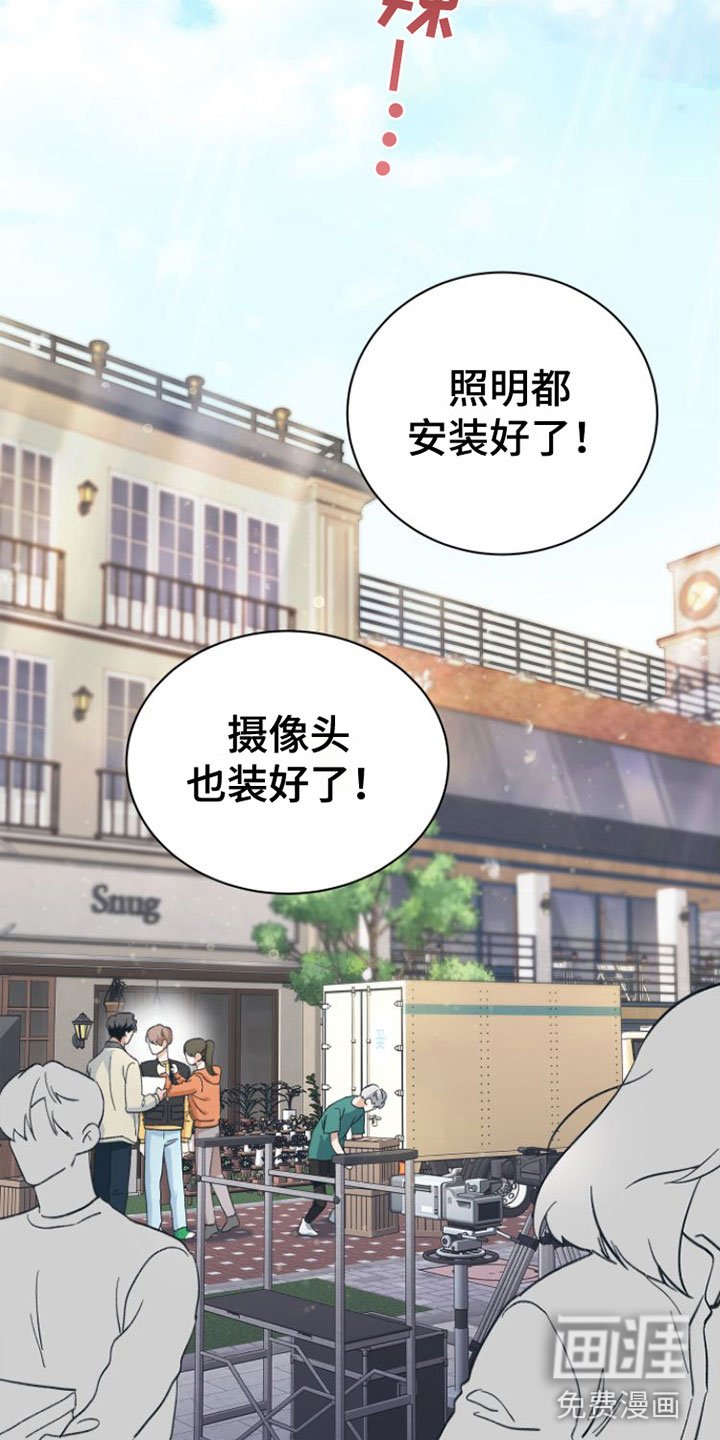 第6章： 开拍