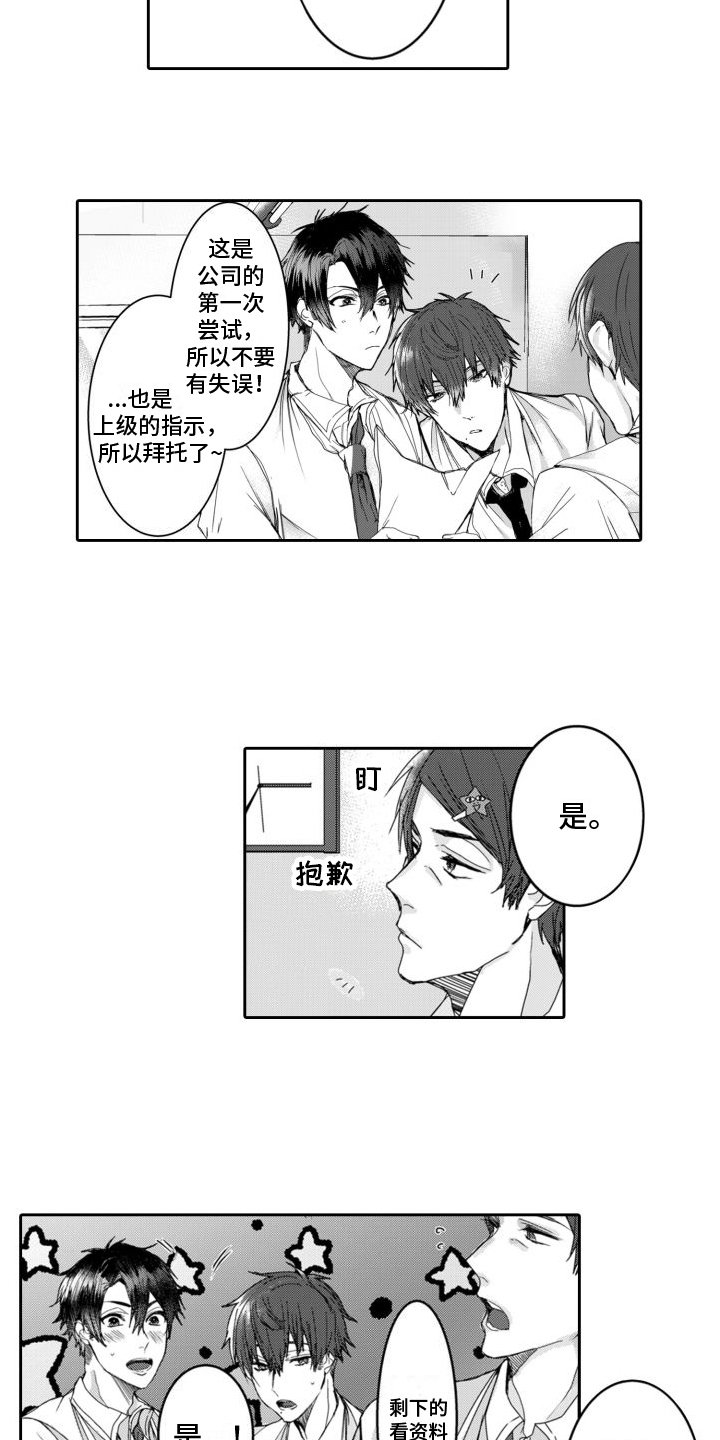 第2章：业务