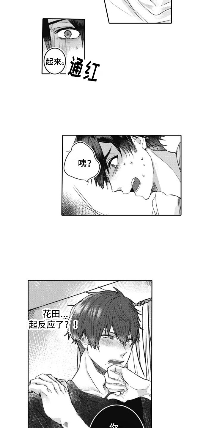 第3章：发现
