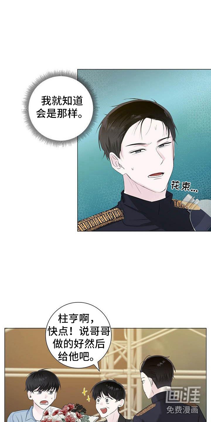 第16章：演技