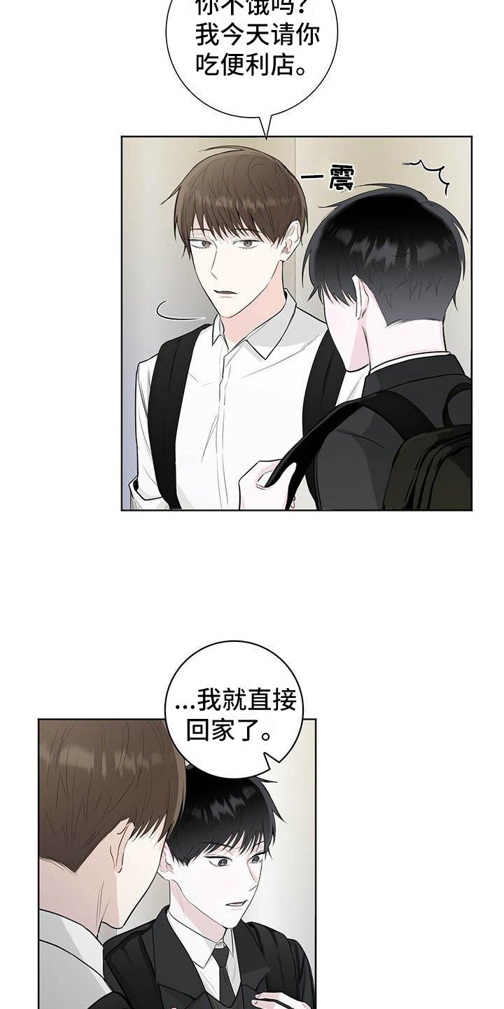 第2章：烦人