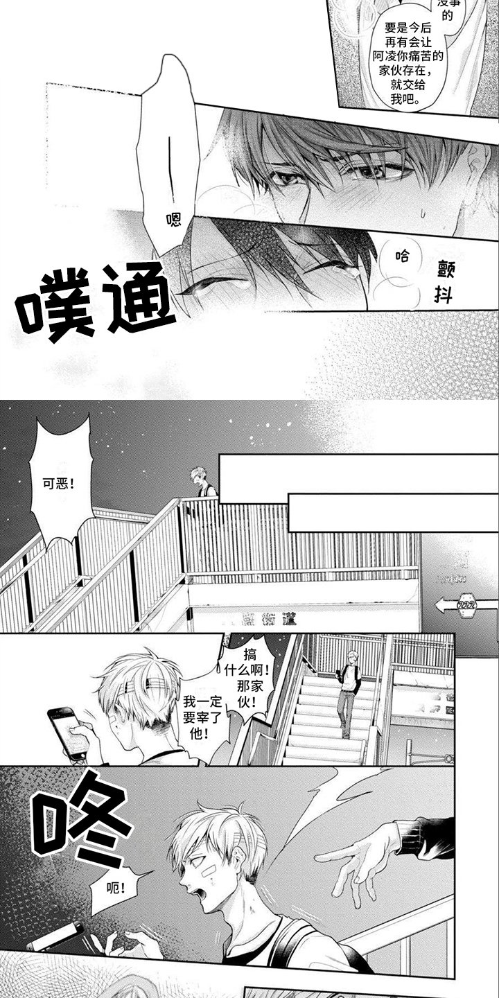 第3章：覆盖上去