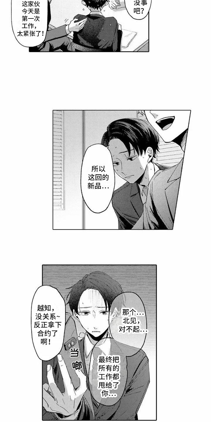 第1章：疯狂流汗