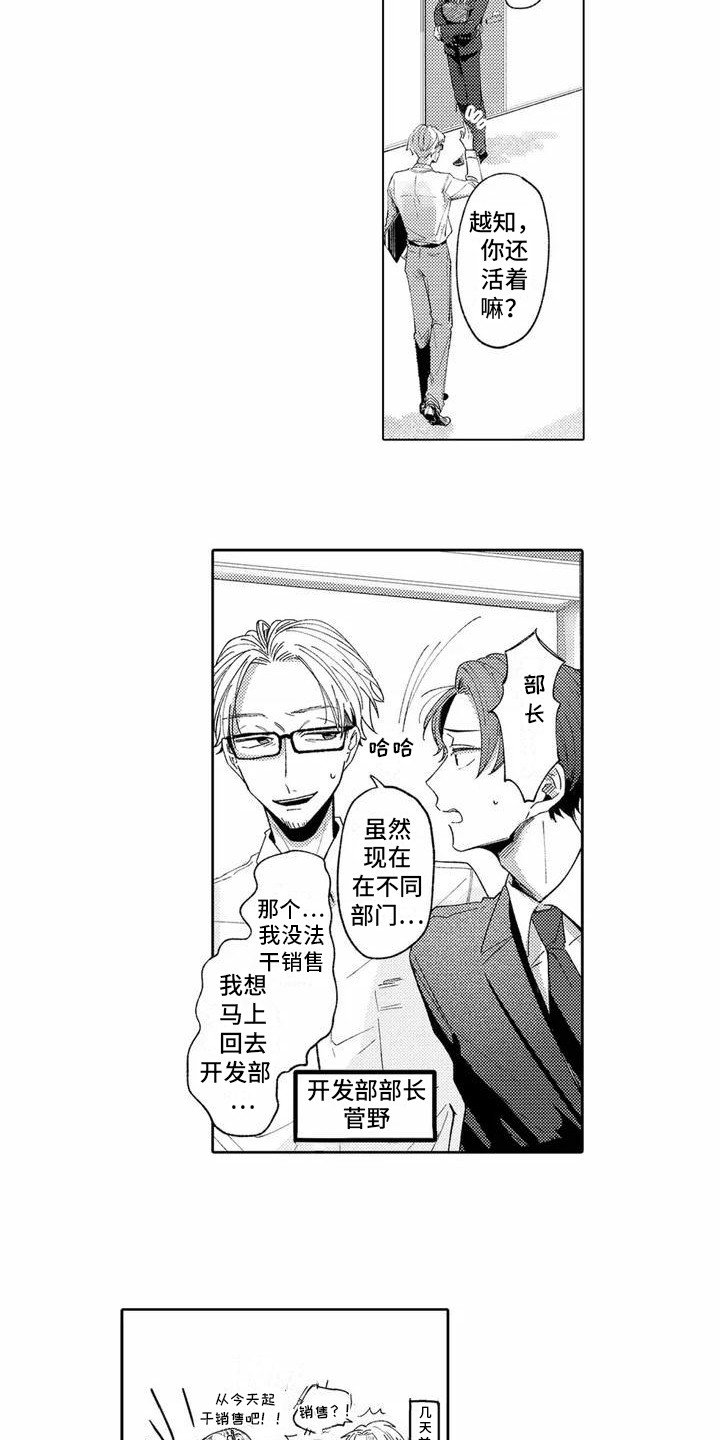 第1章：疯狂流汗