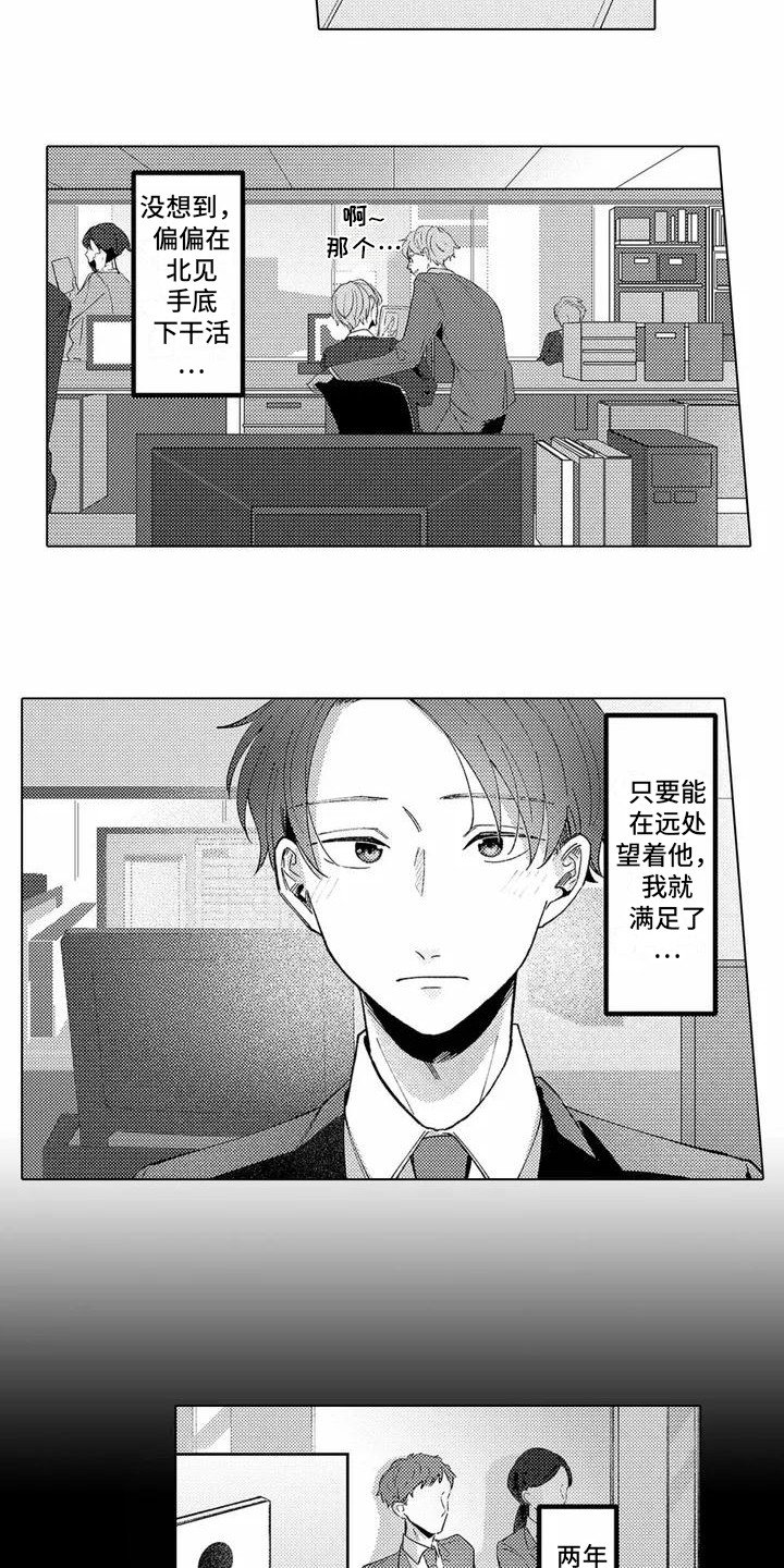 第1章：疯狂流汗