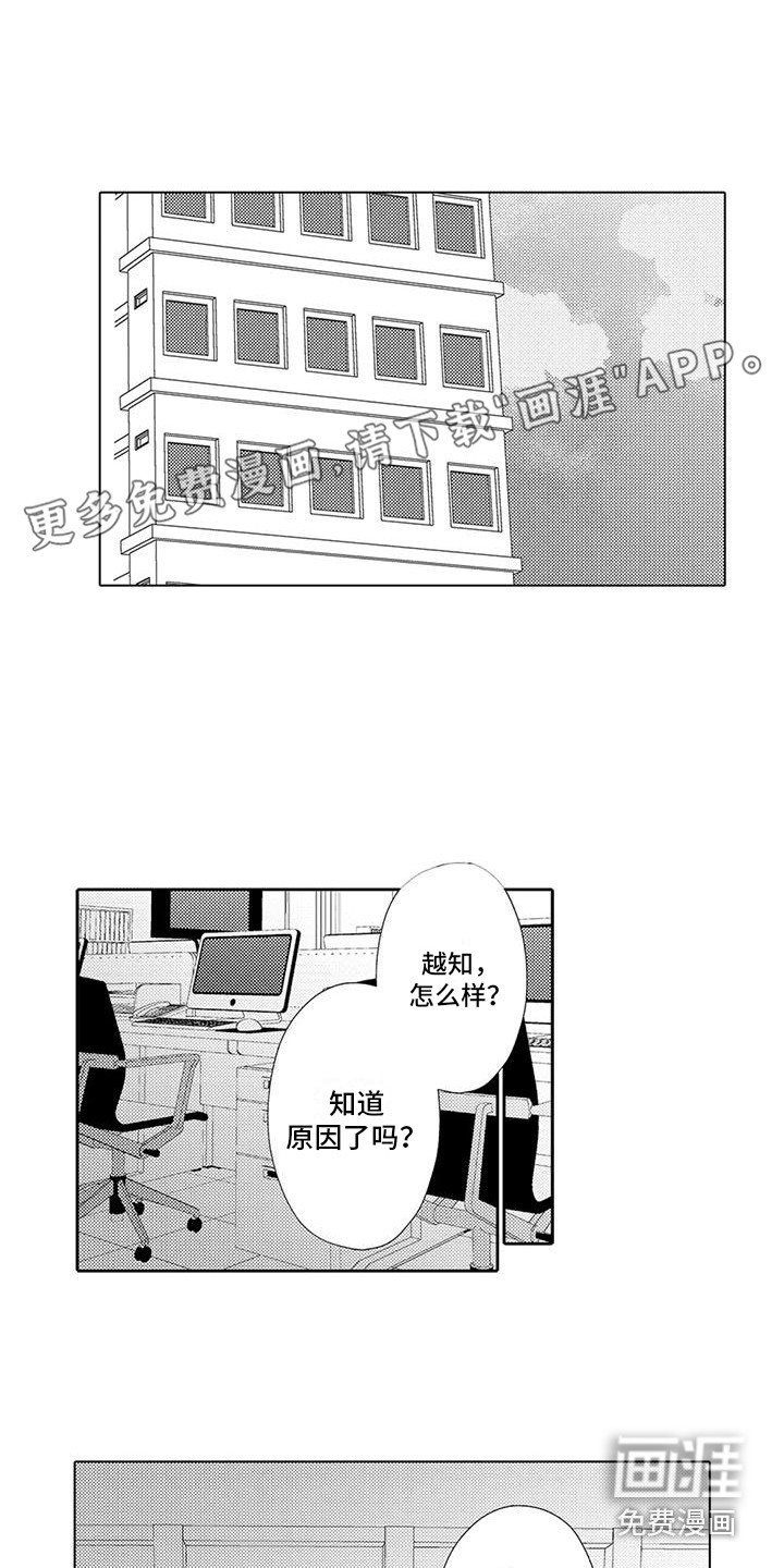 第12章：电话指导