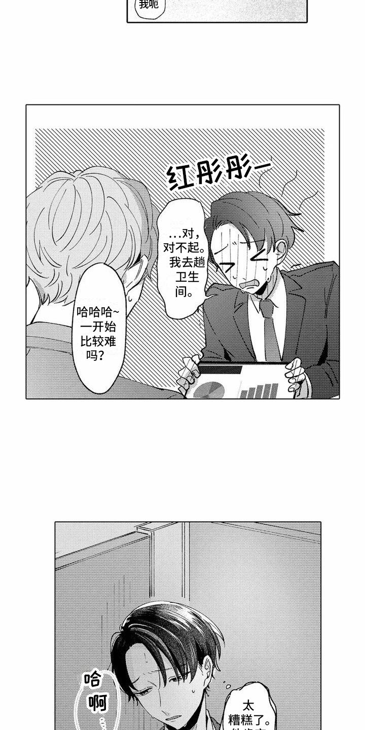第2章：紧张