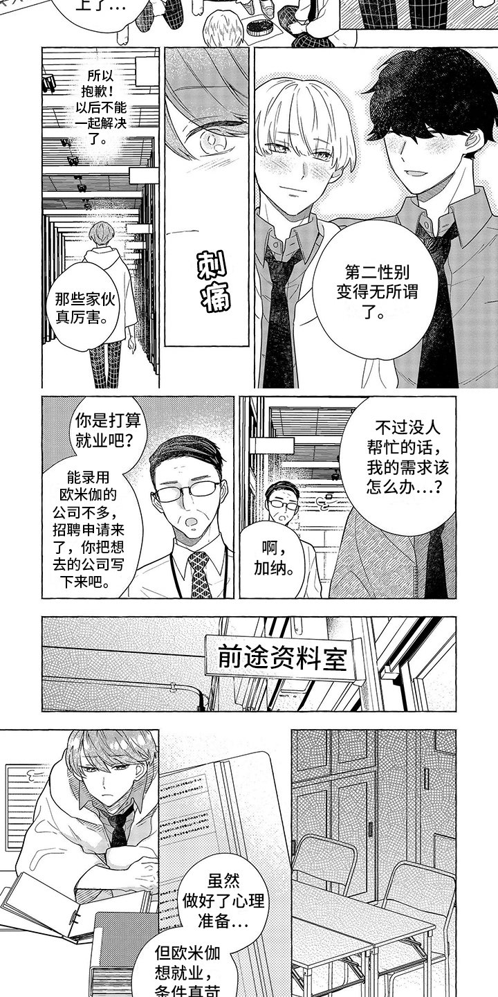 第3章：报答