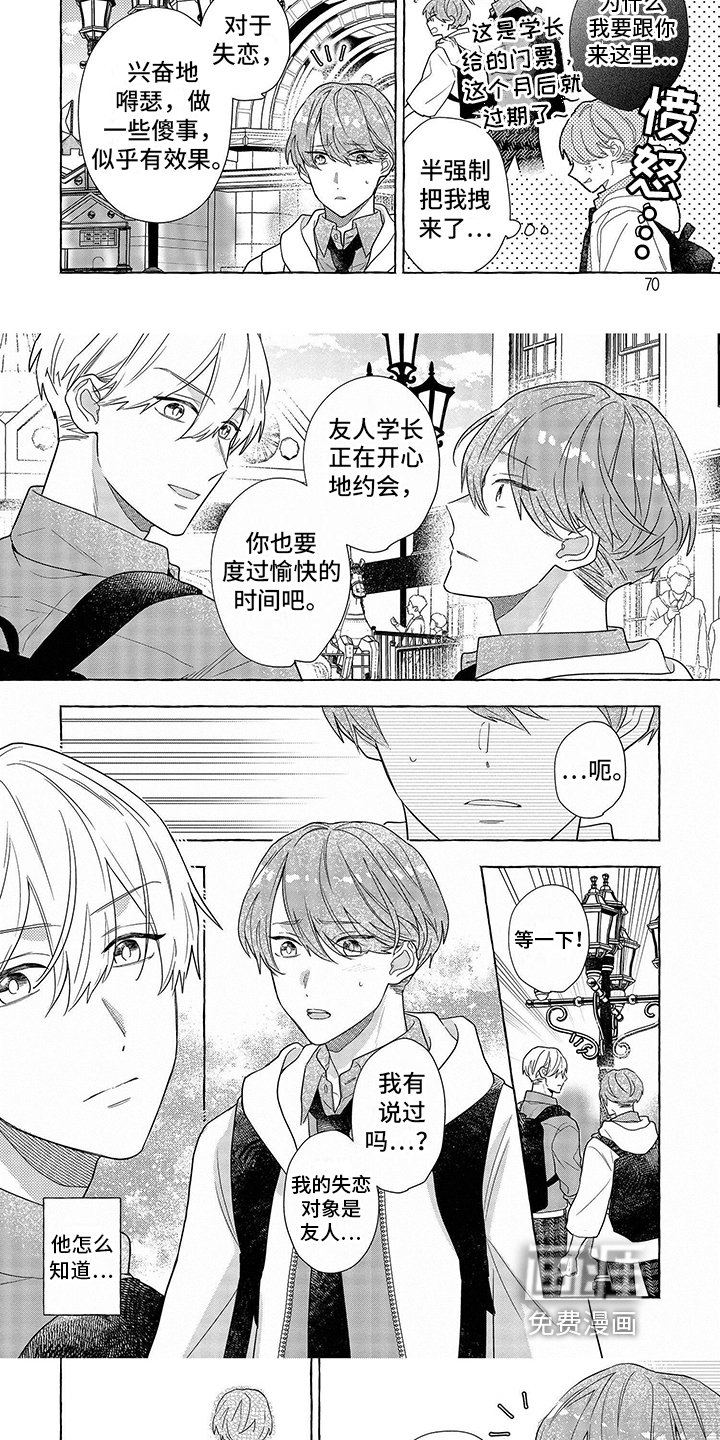 第7章：约会