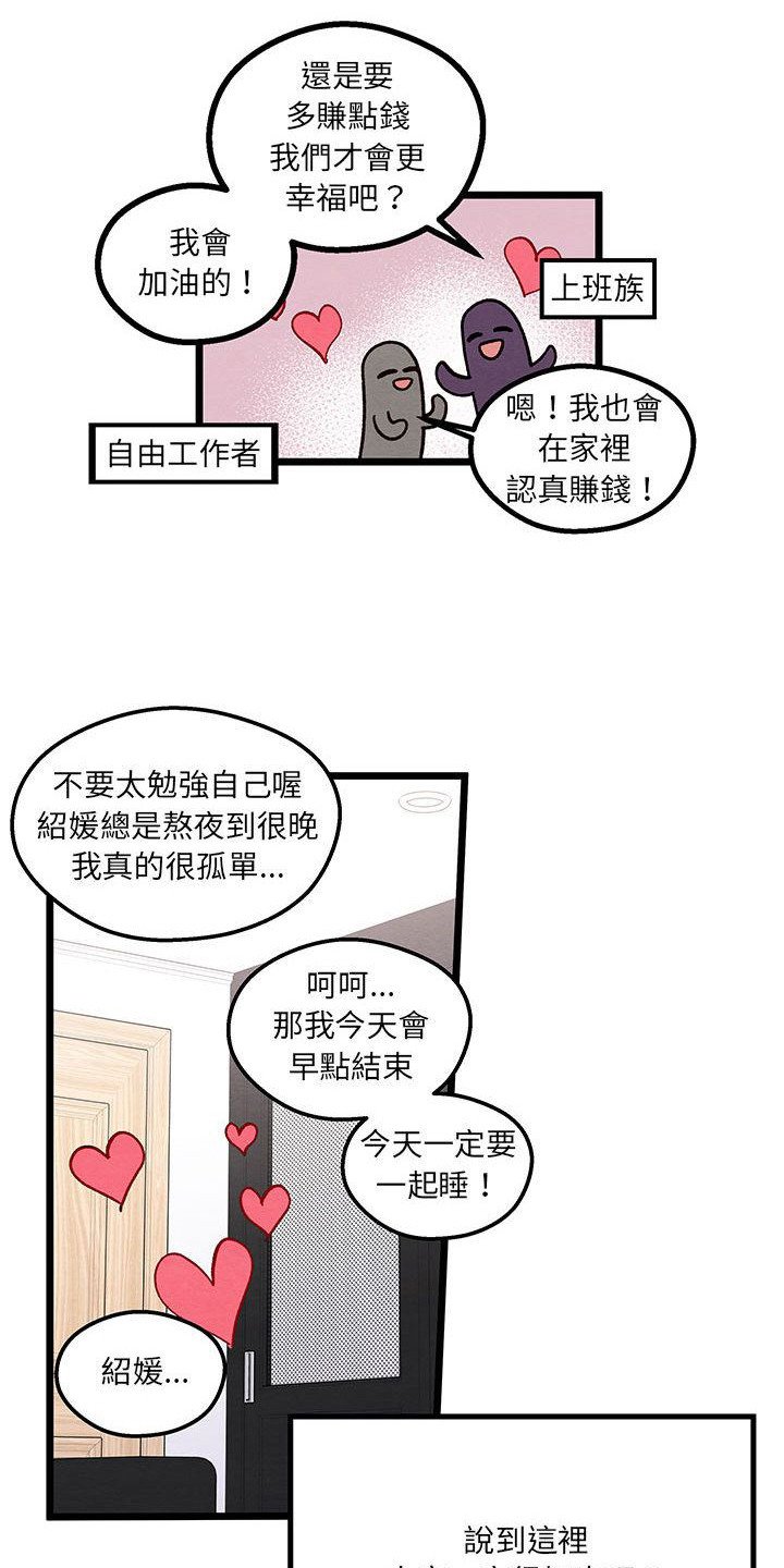 第2章：自由工作者
