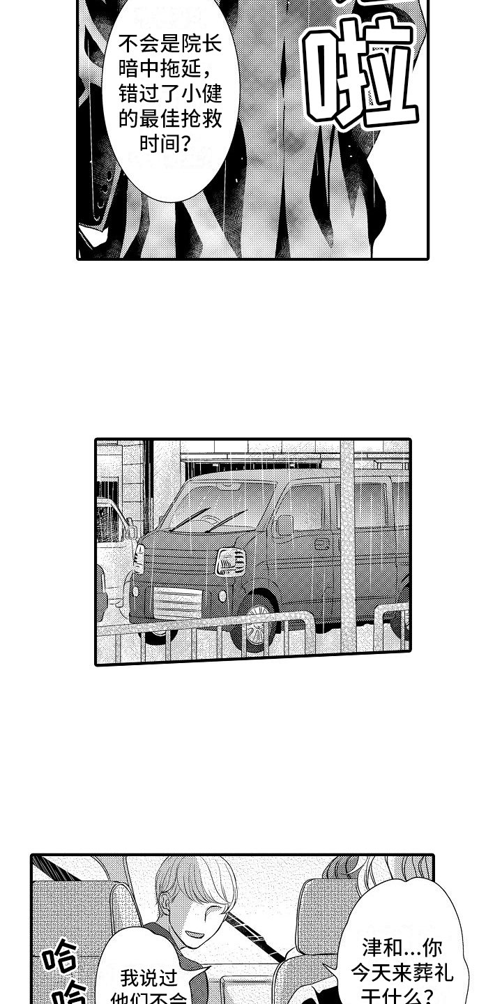 第2章：怀疑