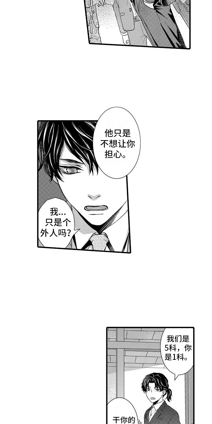 第2章：怀疑