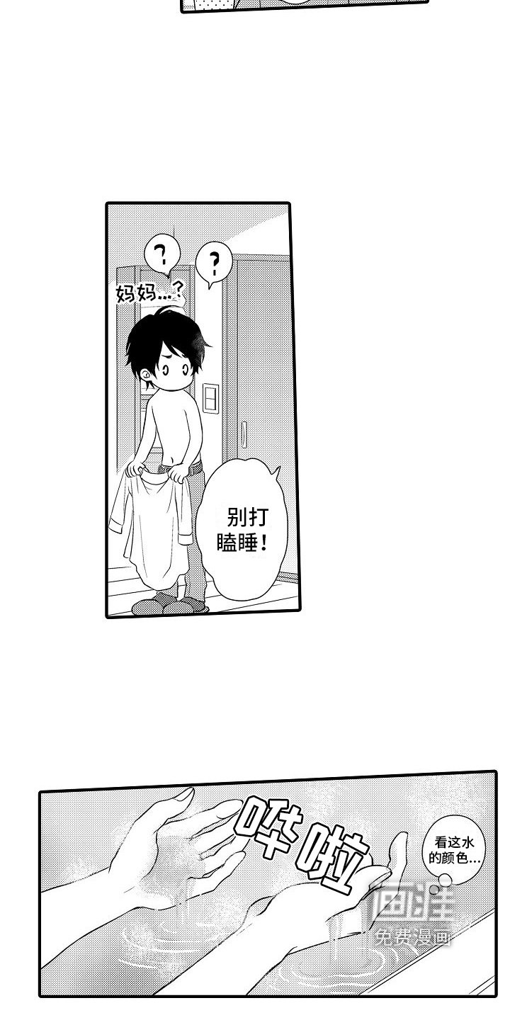 第6章：调查