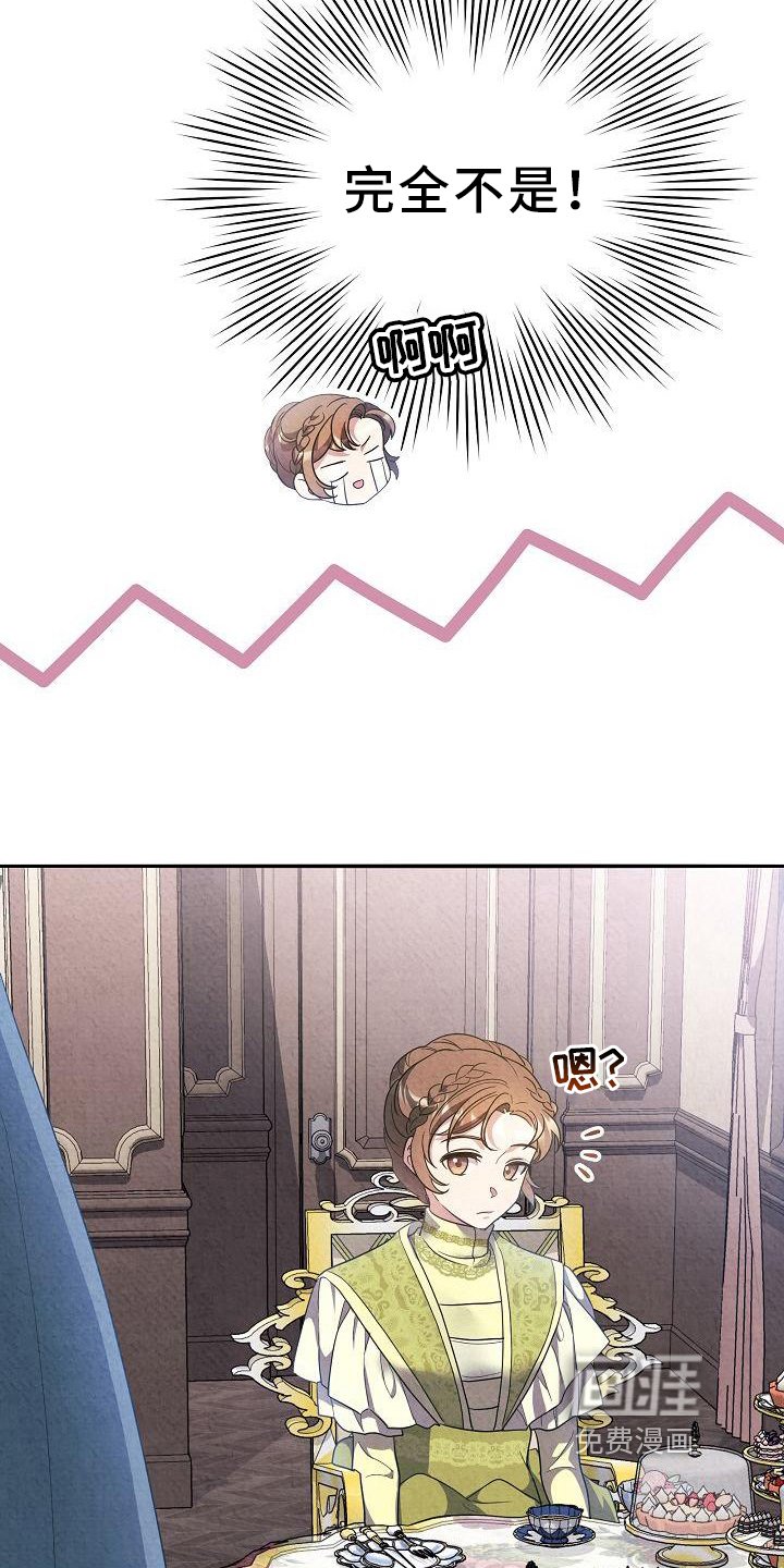 第25章：考察