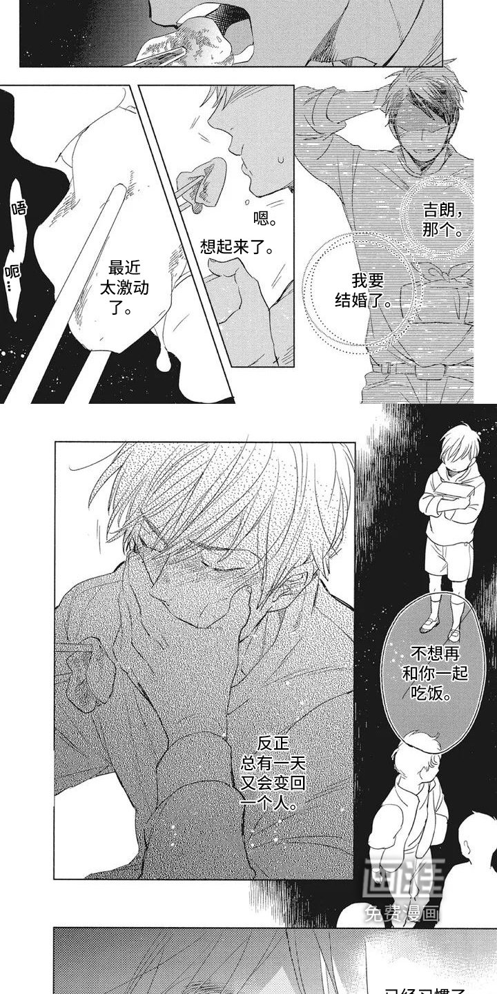 第4章：火灾