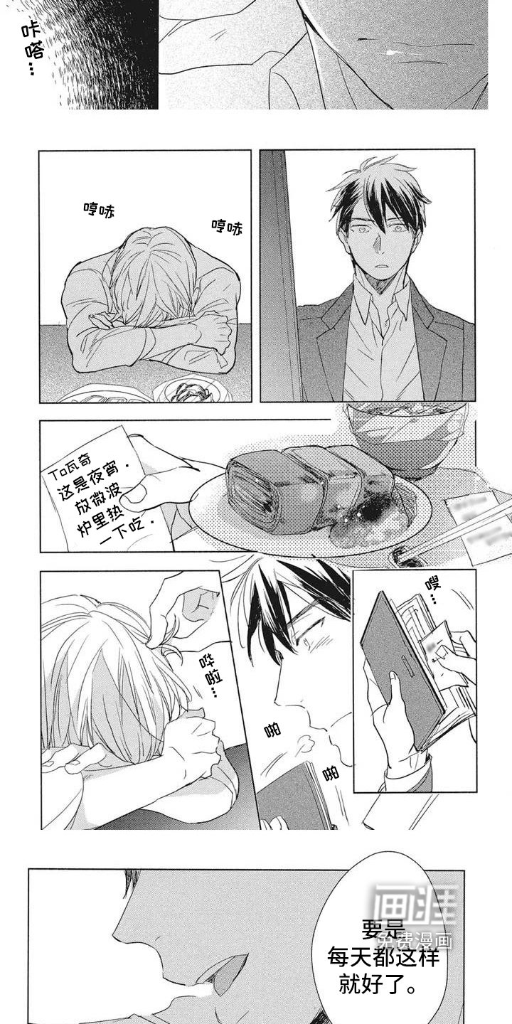 第7章：期待