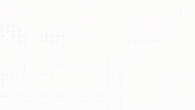 第3章：请客