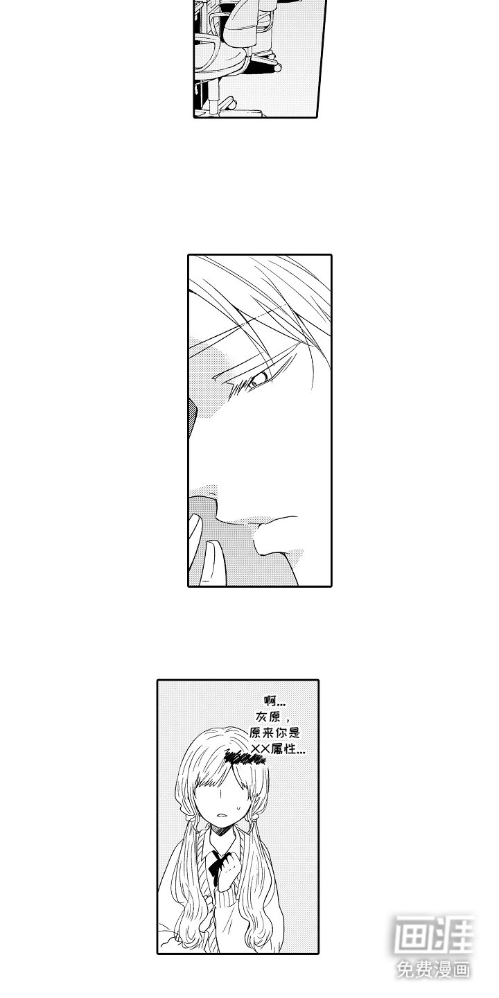 第2章：狼