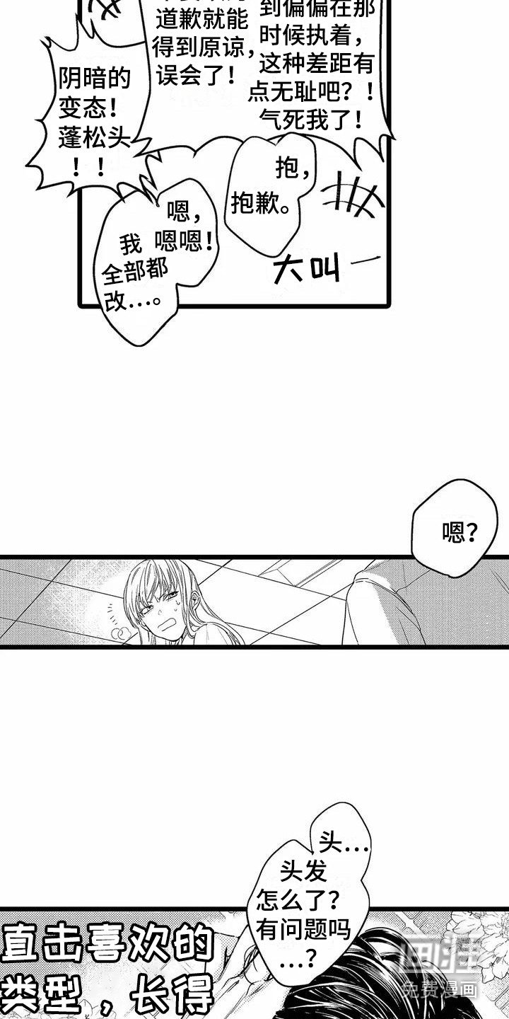 第6章：生气了