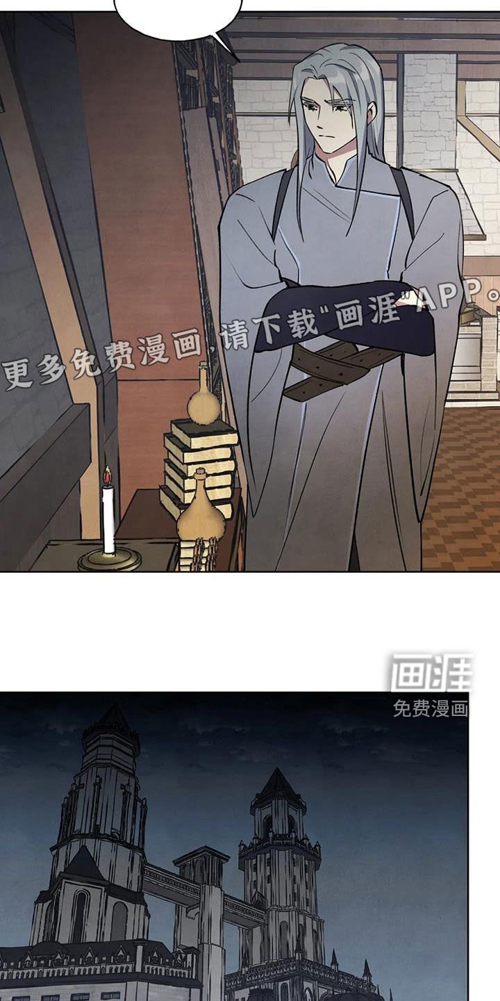 第20章：查看