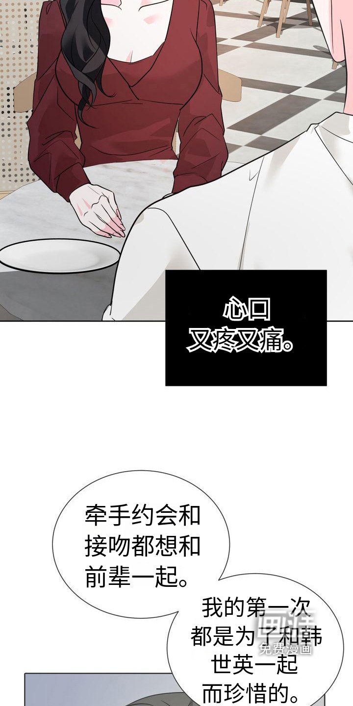 第13章：倾诉