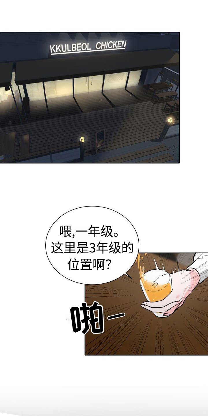 第3章：小手段