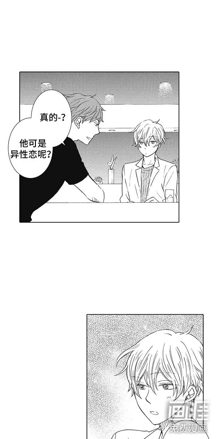 第5章：一起喝酒