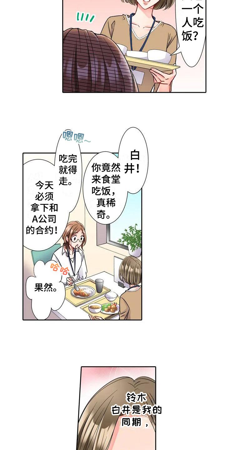 第1章：要求