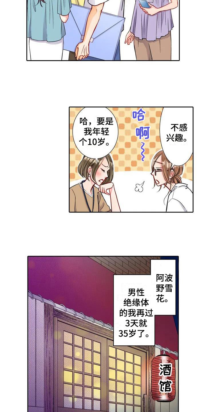 第1章：要求