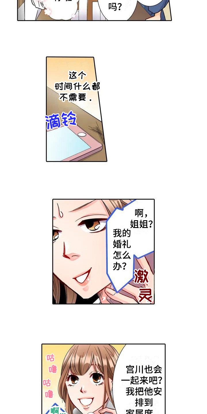 第1章：要求