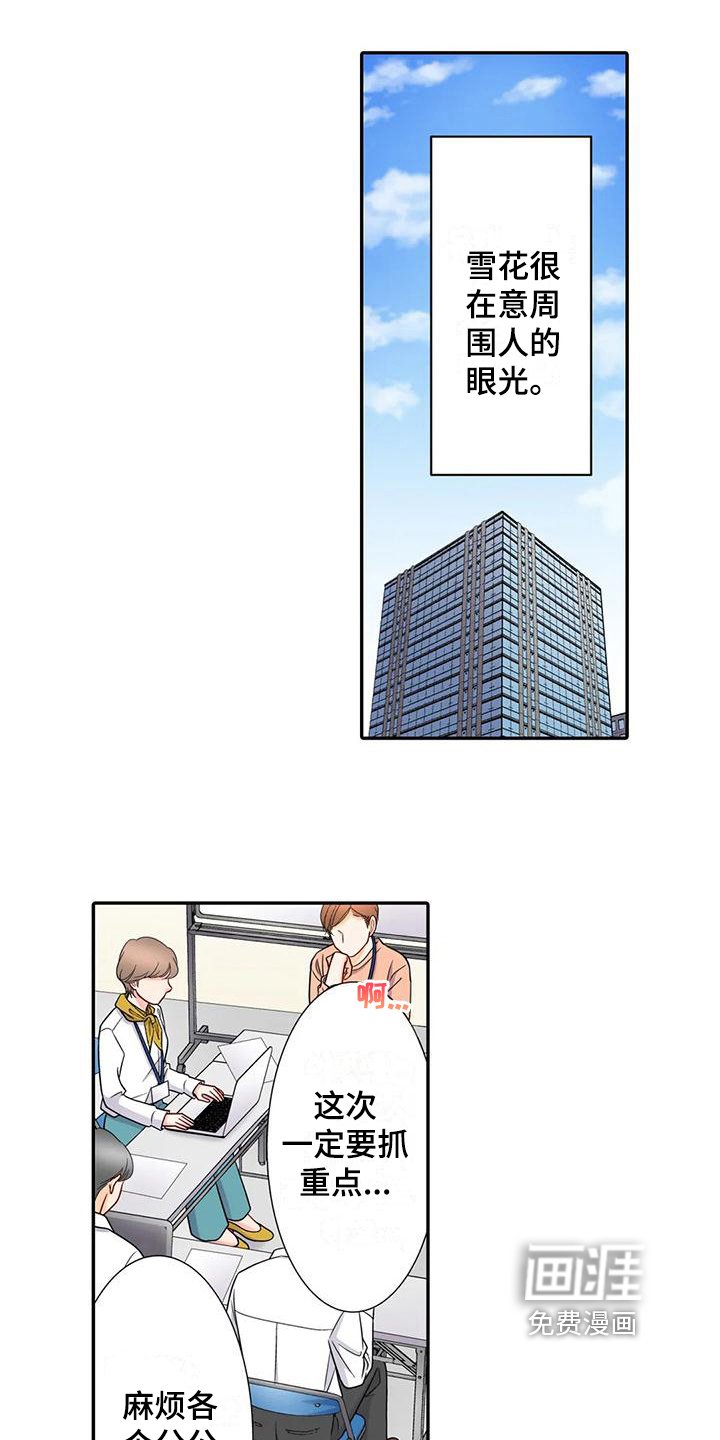 第28章：提点