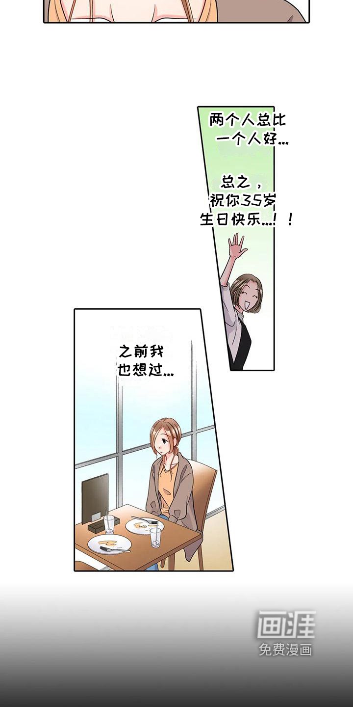 第7章：巧遇