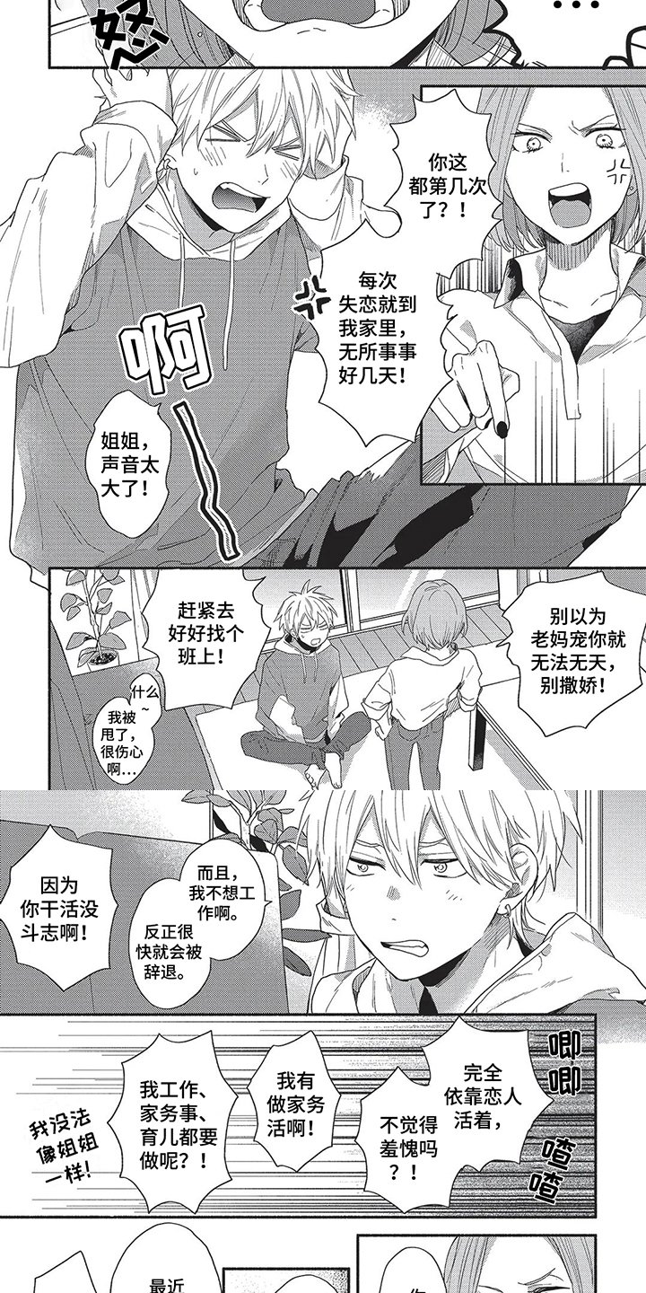 第1章：分手