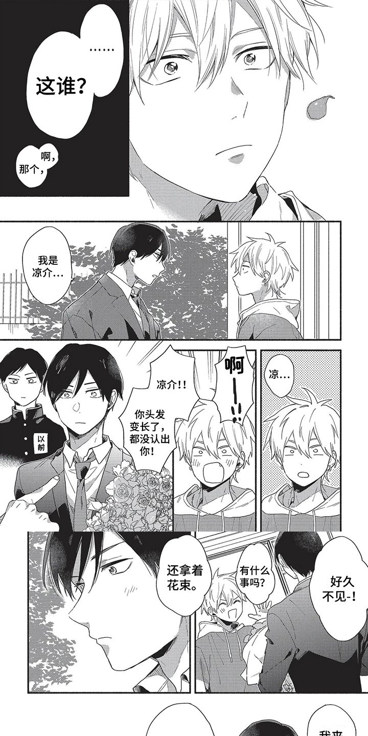第2章：约定