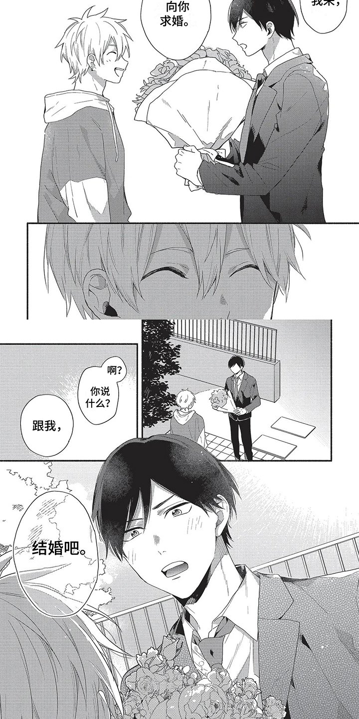第2章：约定