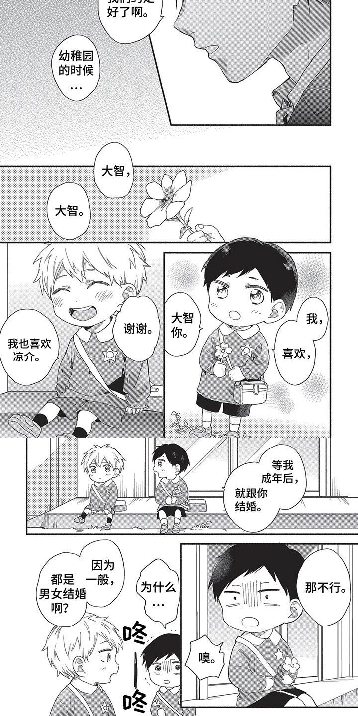 第2章：约定