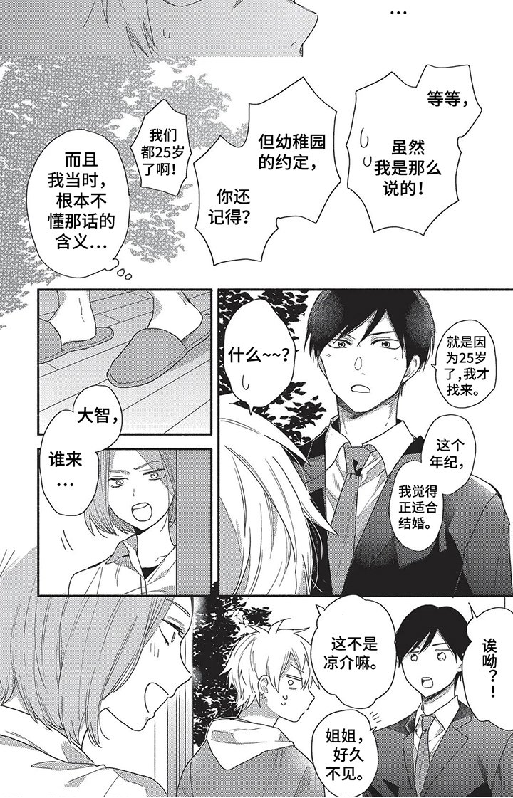 第2章：约定