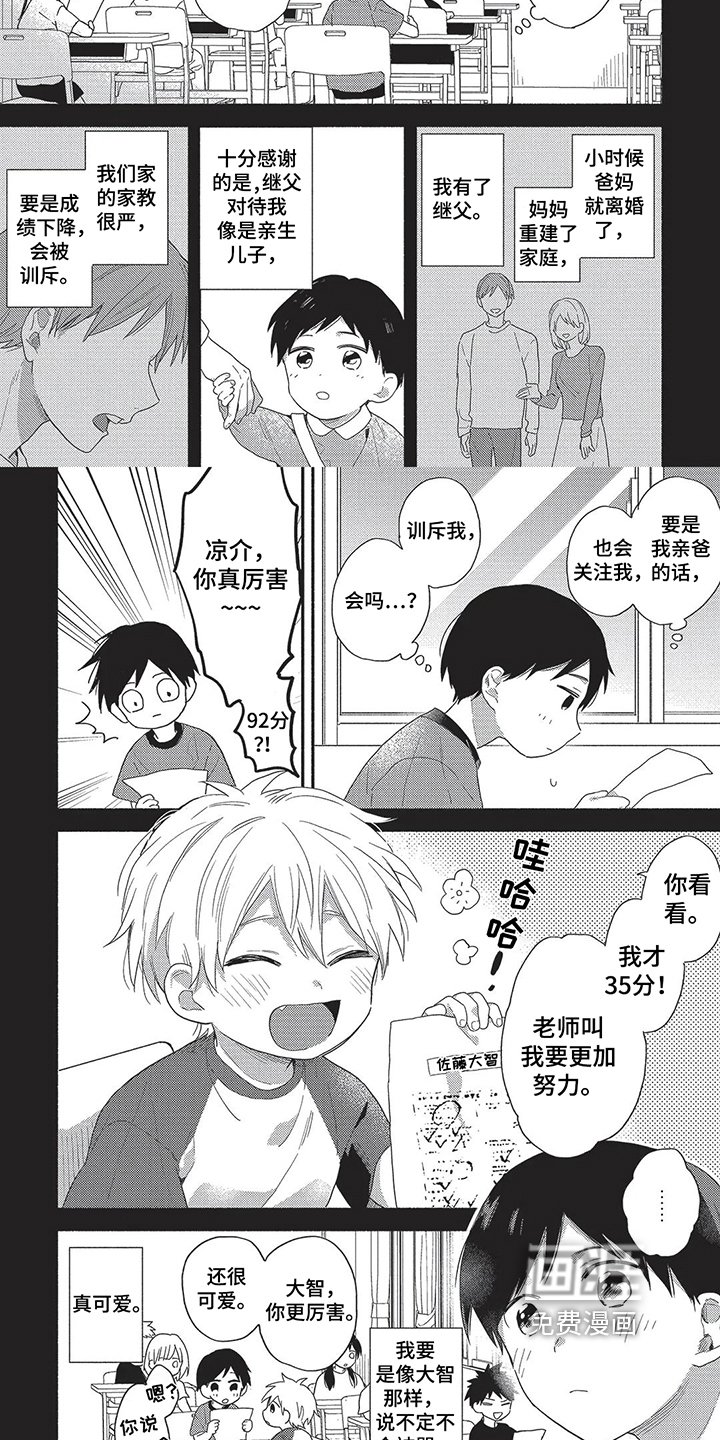 第8章：期待