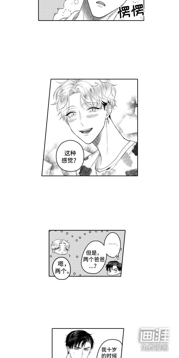 第24章：自我介绍 