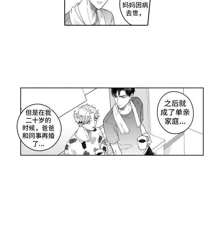 第24章：自我介绍 