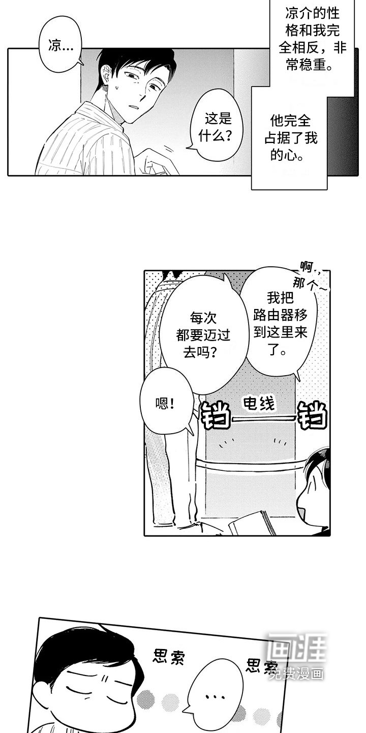 第21章：互补