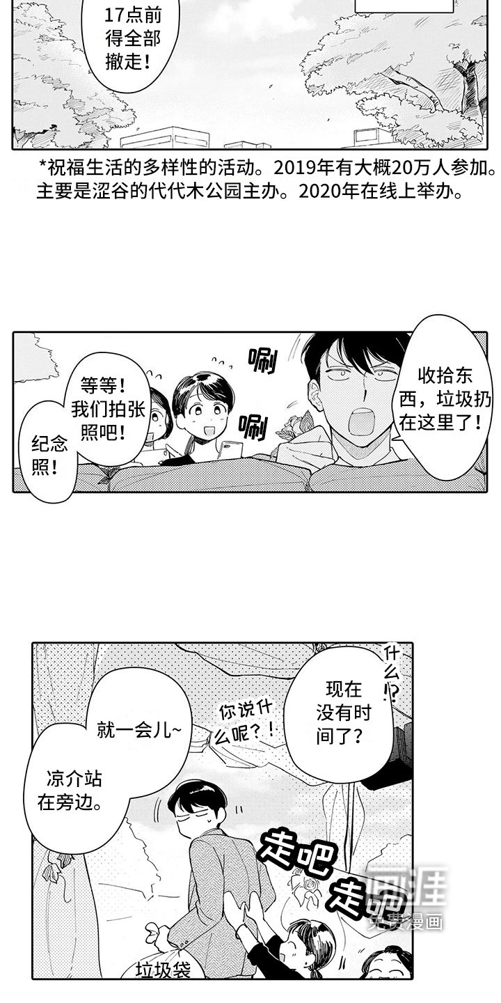 第22章：登记