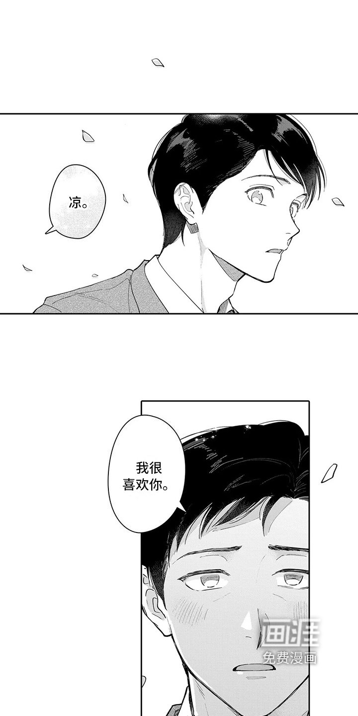 第22章：登记