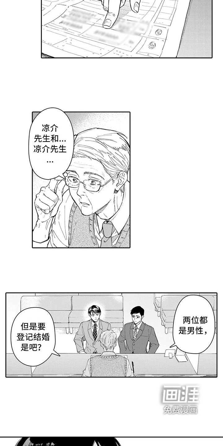 第22章：登记