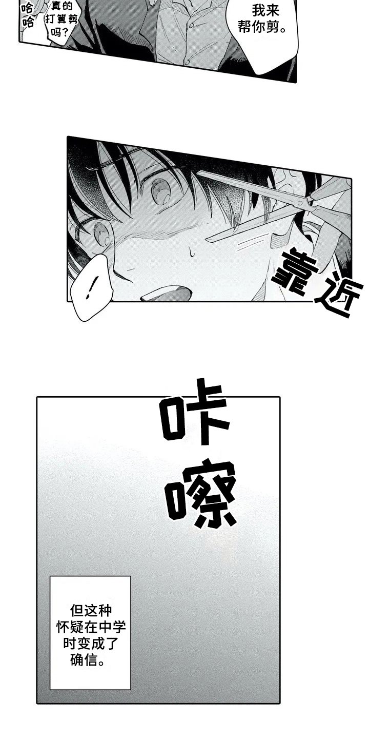 第3章：话题