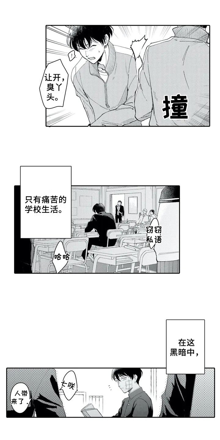 第3章：话题