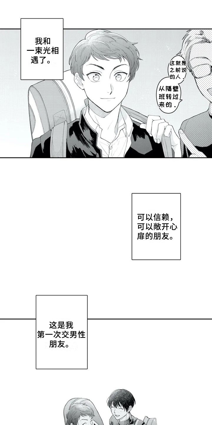 第3章：话题